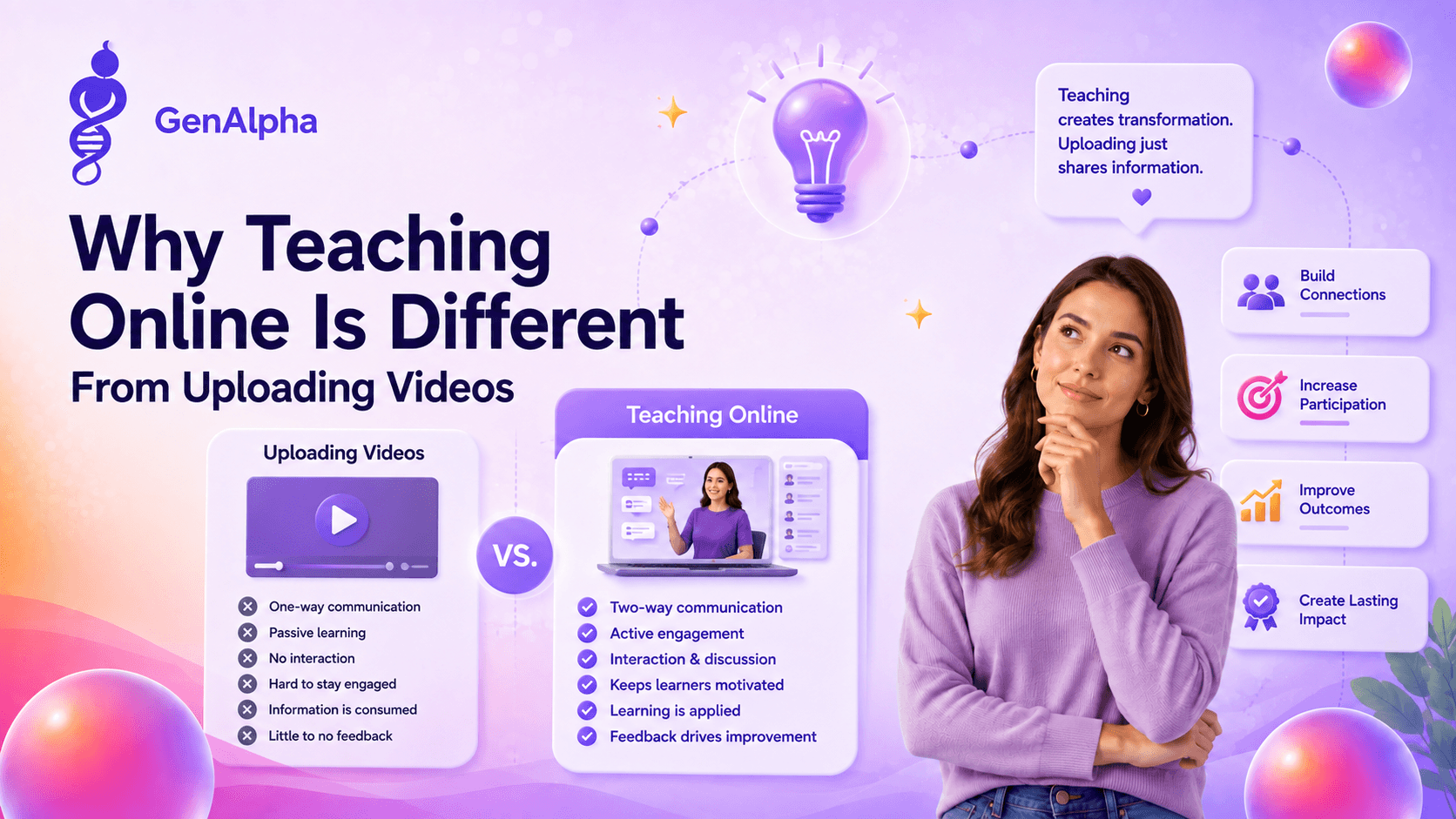 Why Teaching Online Is Different From Uploading Videos cover image