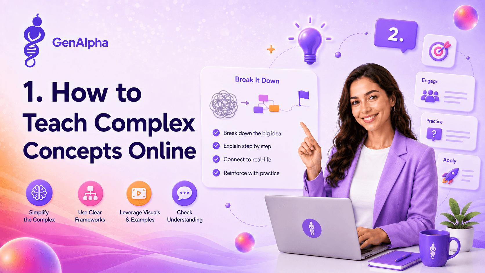 How to Teach Complex Concepts Online: Strategies for Effective Learning cover image