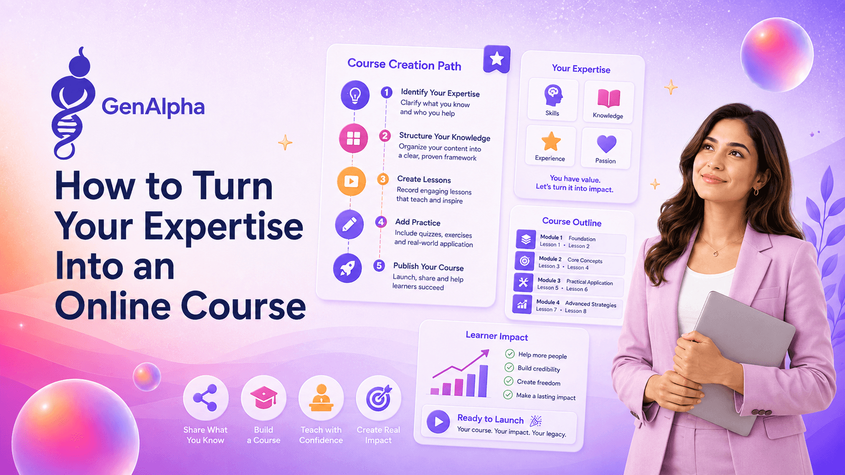 How to Turn Your Expertise Into an Online Course cover image